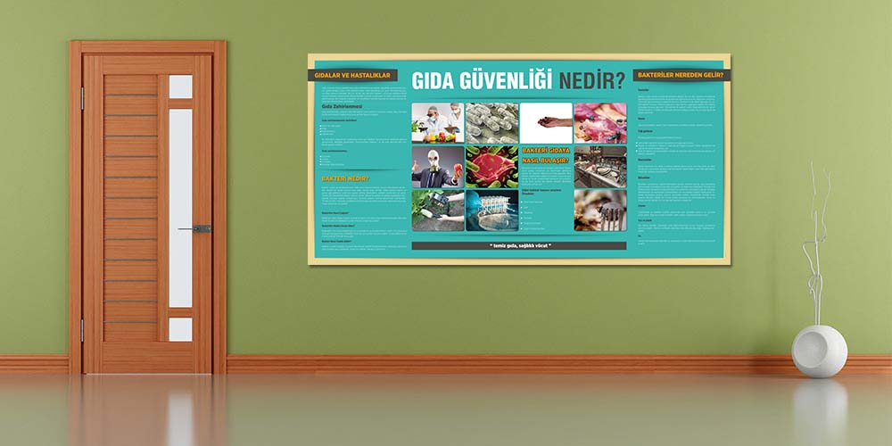 Gıda Güvenliği Bilgilendirme Panosu  1505
