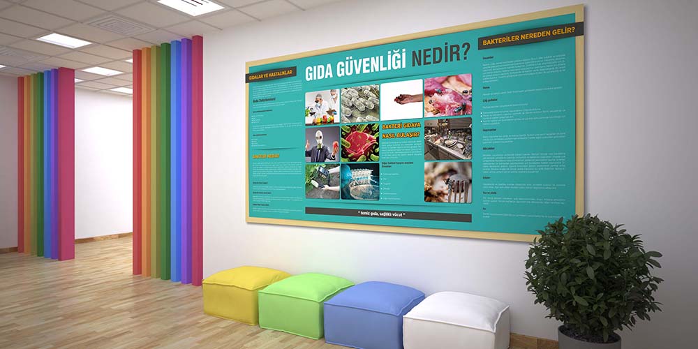 Gıda Güvenliği Bilgilendirme Panosu  1505