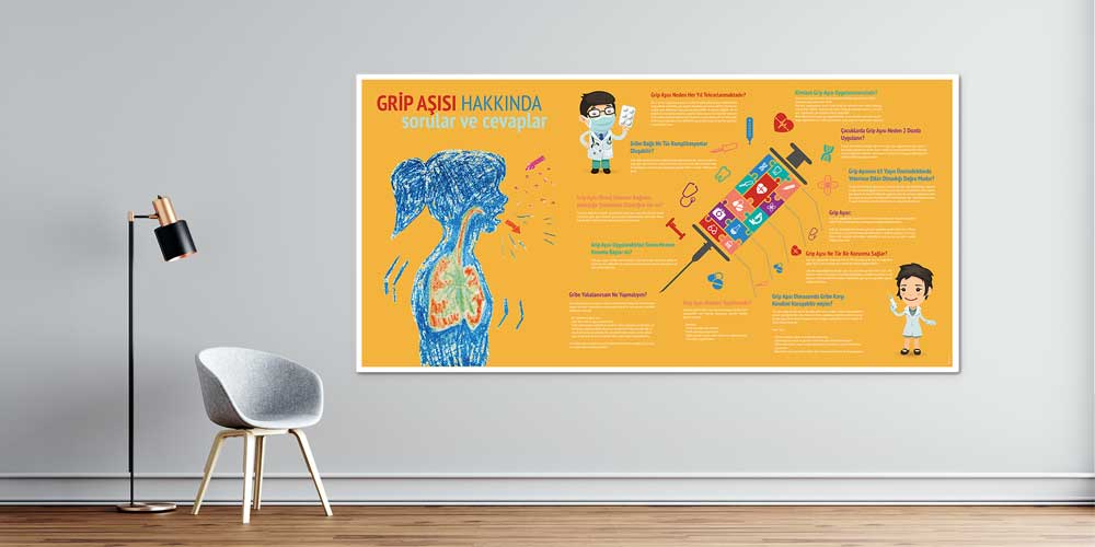 hastane-duvar-malzemeleri-1726-00 Grip Aşısı Hakkında Bilgilendirici Poster 1726
