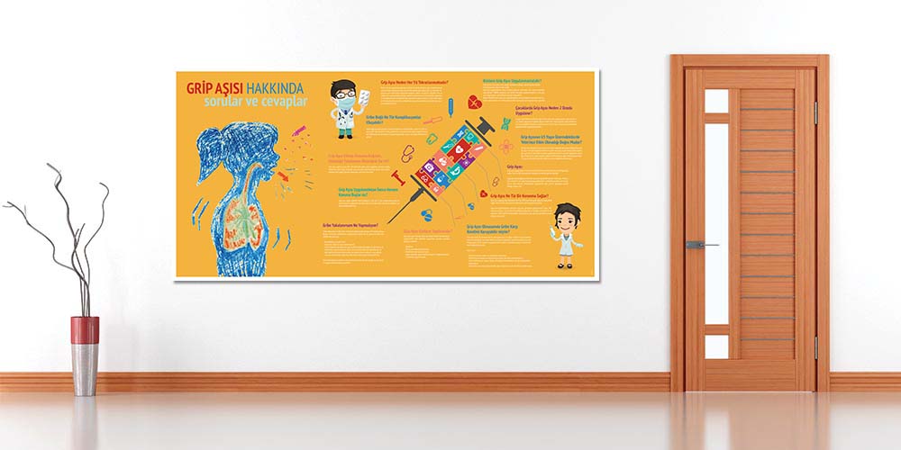 Grip Aşısı Hakkında Bilgilendirici Poster 1726