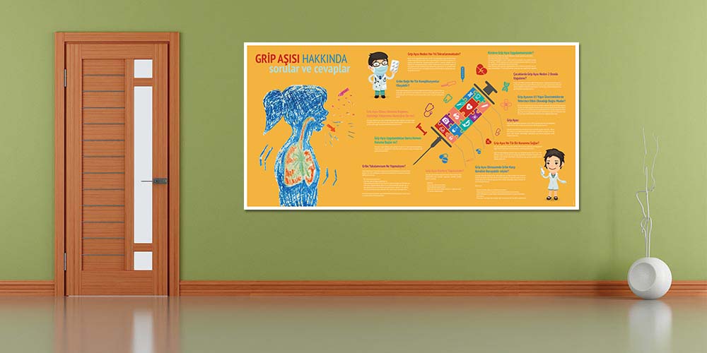 Grip Aşısı Hakkında Bilgilendirici Poster 1726