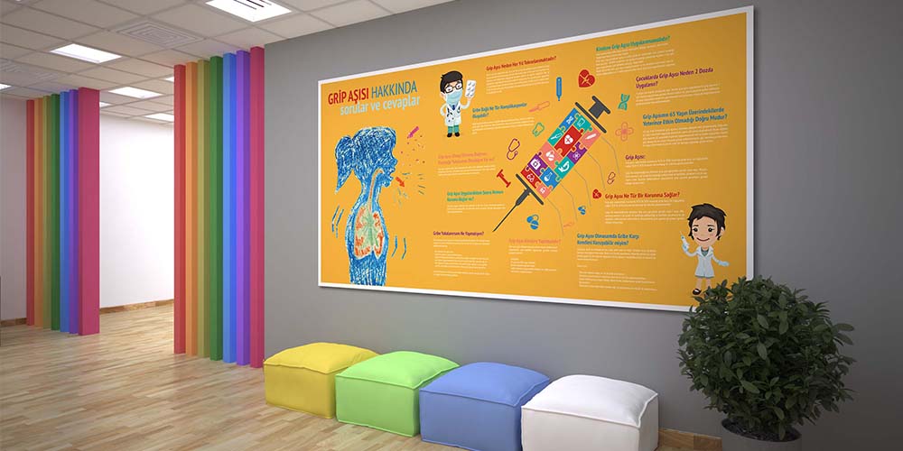 Grip Aşısı Hakkında Bilgilendirici Poster 1726