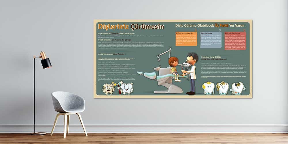 hastane-duvar-panosu-1198-00 Diş Çürüğü Önleme Duvar Dekoru – Klinikler İçin Eğitici Büyük Ebatlı Baskı – 1198