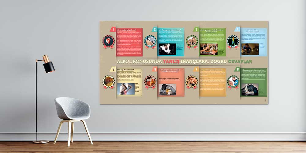 Alkol Bağımlılığı Bilgilendirme Posteri 1313
