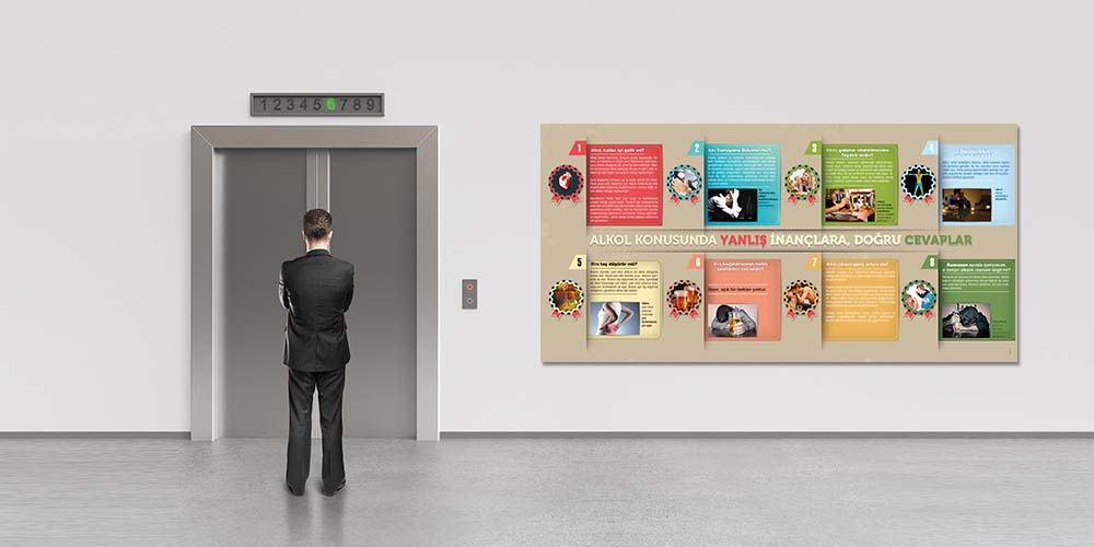 Alkol Bağımlılığı Bilgilendirme Posteri 1313