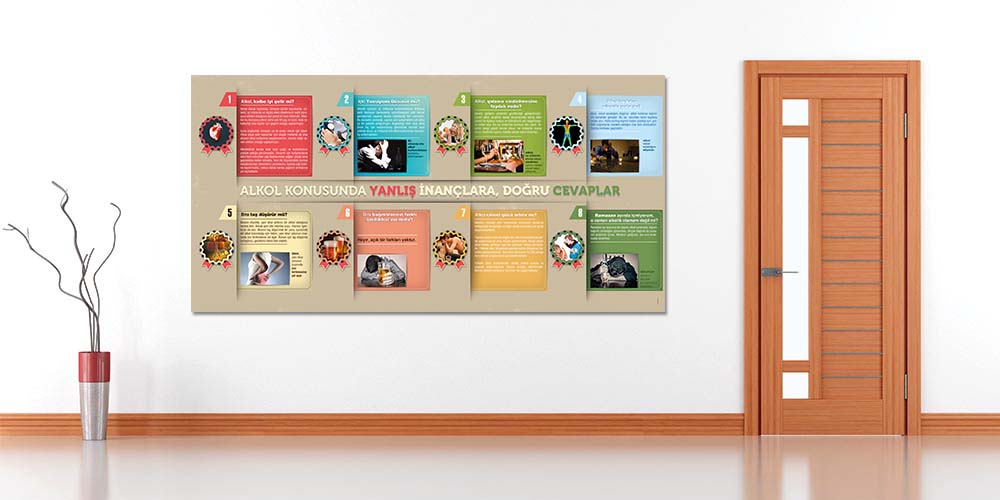 Alkol Bağımlılığı Bilgilendirme Posteri 1313
