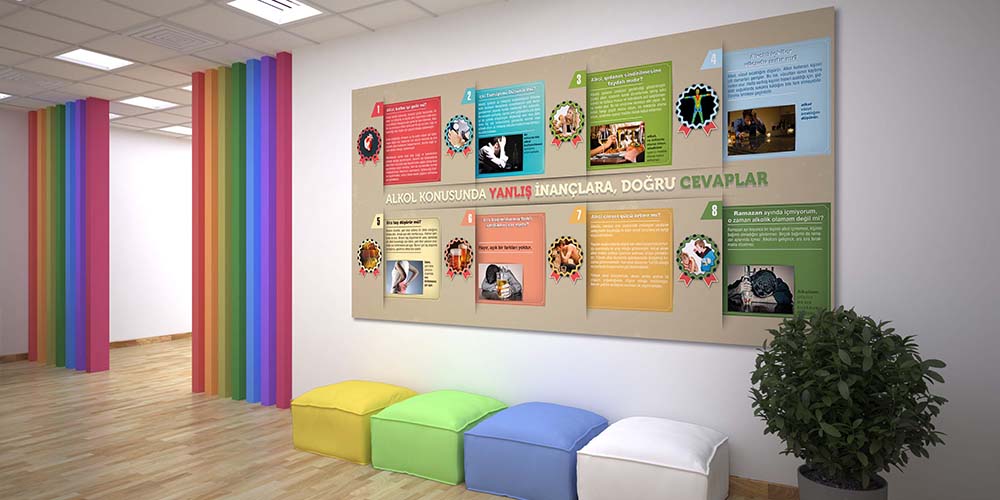 Alkol Bağımlılığı Bilgilendirme Posteri 1313