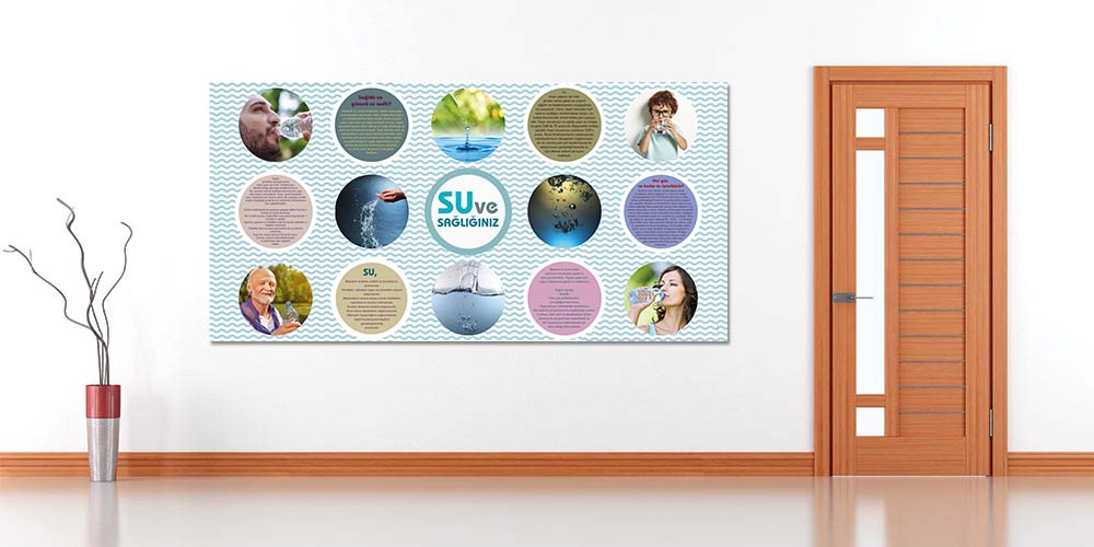 Su ve Sağlığınız Bilgilendirme Panosu  1508