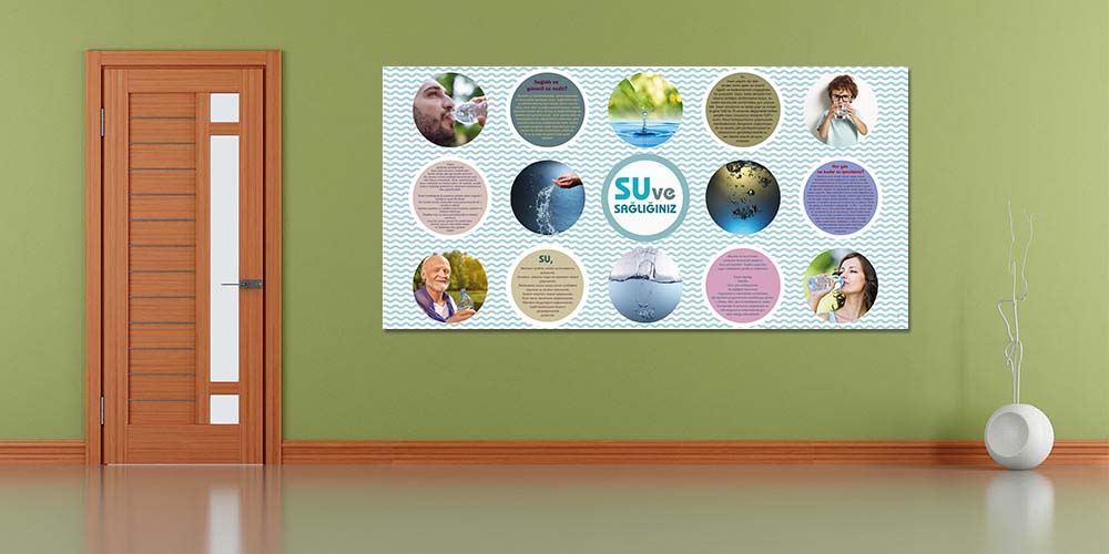 Su ve Sağlığınız Bilgilendirme Panosu  1508