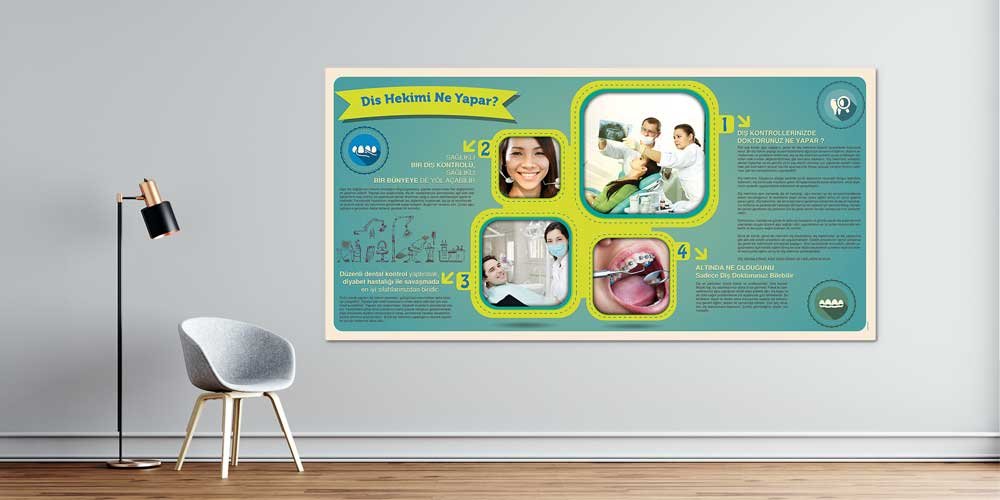hastane-duvar-renkleri-1196-00 Çocuklarda Diş Bakımı Duvar Dekoru – Bilgilendirici Büyük Ebatlı Dekoratif Baskı – 1196