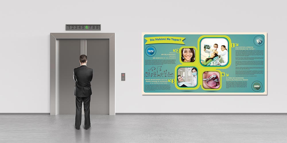 Çocuklarda Diş Bakımı Duvar Dekoru – Bilgilendirici Büyük Ebatlı Dekoratif Baskı – 1196