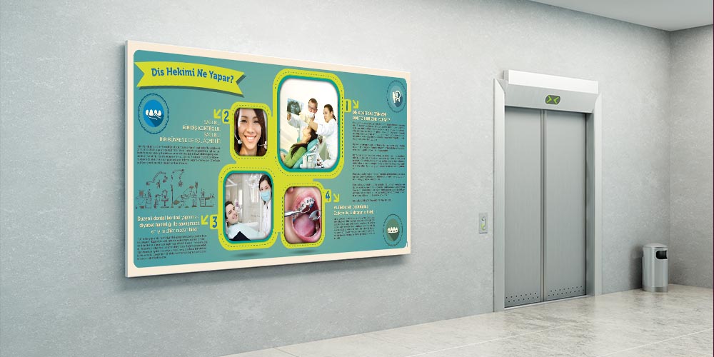 Çocuklarda Diş Bakımı Duvar Dekoru – Bilgilendirici Büyük Ebatlı Dekoratif Baskı – 1196