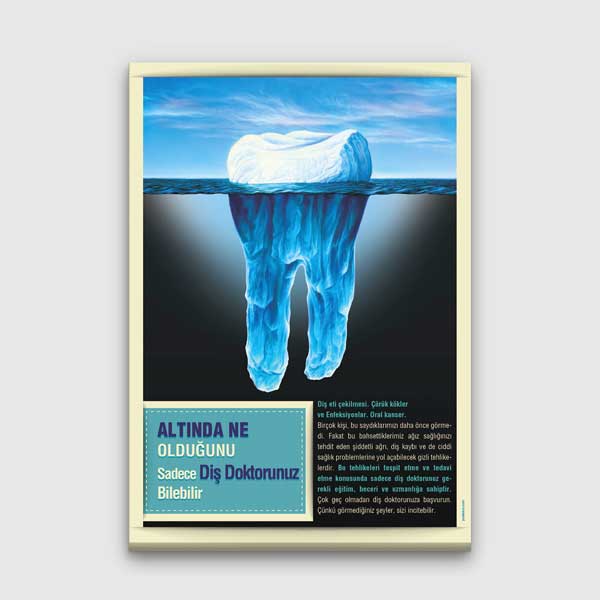 hastane-duvar-renkleri-1333-01 Diş Klinikleri İçin Buzdağı Tasarımlı Duvar Tablosu Kanvas – 1333