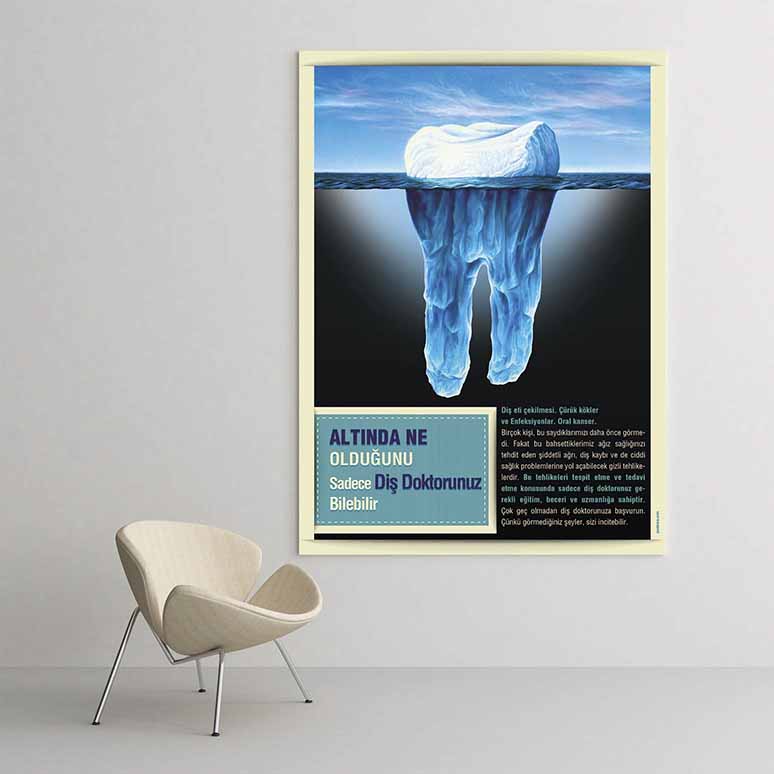 Diş Klinikleri İçin Buzdağı Tasarımlı Duvar Tablosu Kanvas – 1333