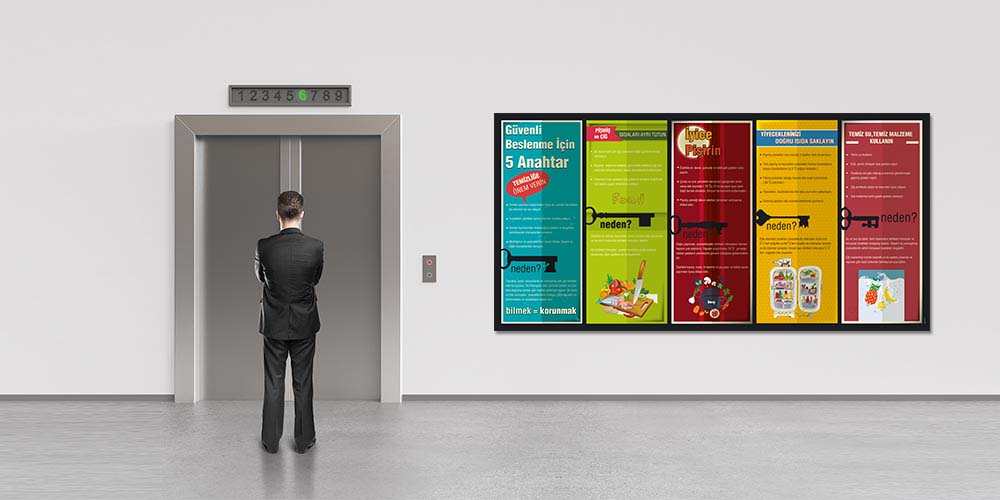 Güvenli Beslenme için 5 Anahtar Bilgilendirme Panosu  1506