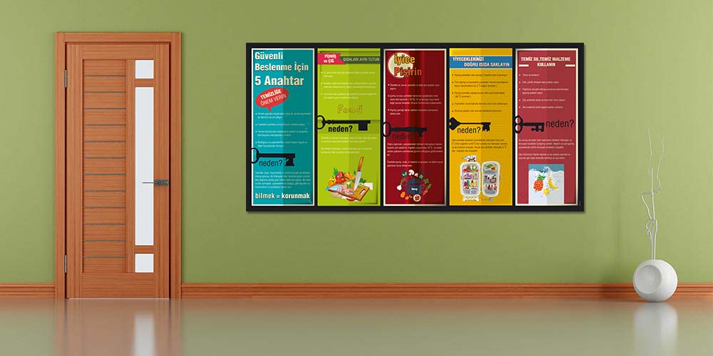 Güvenli Beslenme için 5 Anahtar Bilgilendirme Panosu  1506