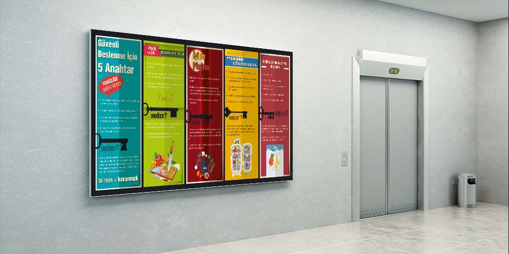 Güvenli Beslenme için 5 Anahtar Bilgilendirme Panosu  1506