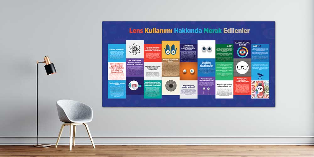 Lens Kullanımı Hakkında Bilgilendirme Duvar Panosu 1519