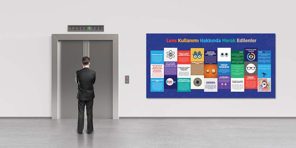 Lens Kullanımı Hakkında Bilgilendirme Duvar Panosu 1519