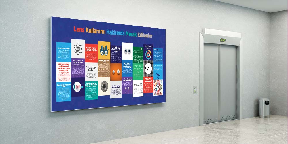 Lens Kullanımı Hakkında Bilgilendirme Duvar Panosu 1519
