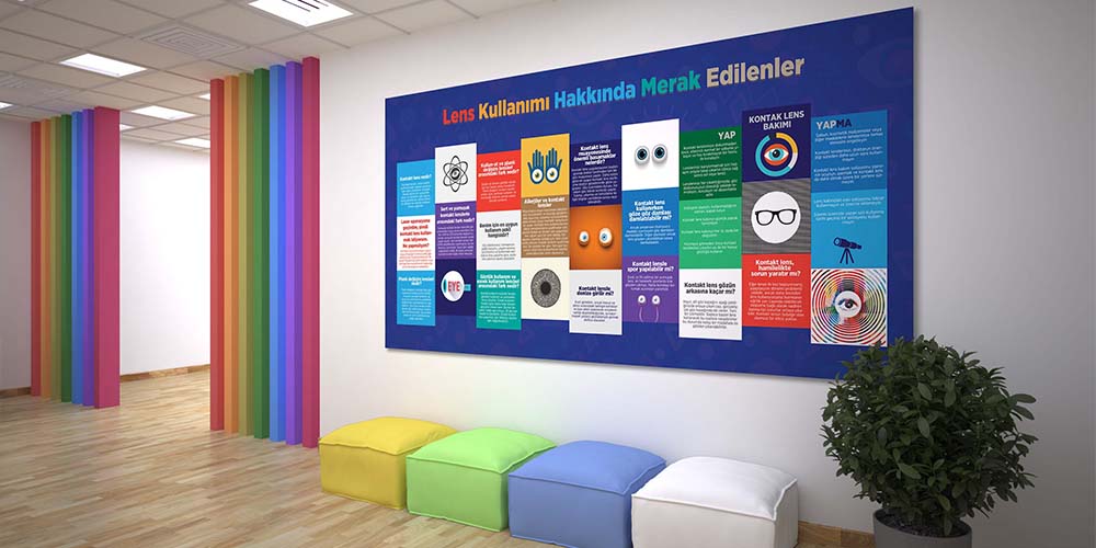 Lens Kullanımı Hakkında Bilgilendirme Duvar Panosu 1519