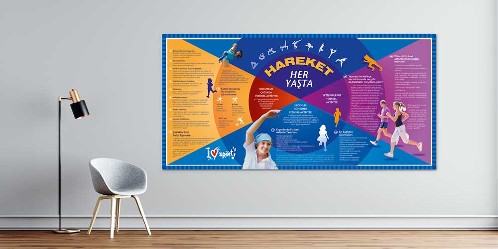 Her Yaşta Hareket Fiziksel Aktivite Posteri 1815