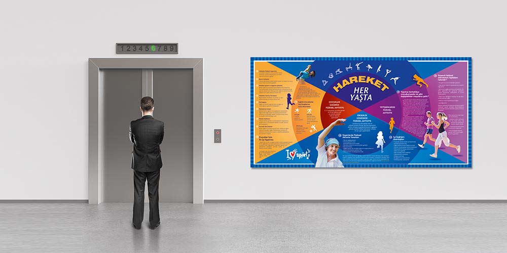 Her Yaşta Hareket Fiziksel Aktivite Posteri 1815