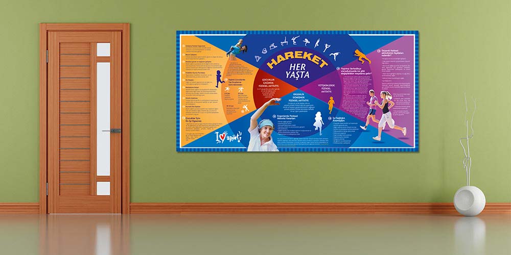 Her Yaşta Hareket Fiziksel Aktivite Posteri 1815
