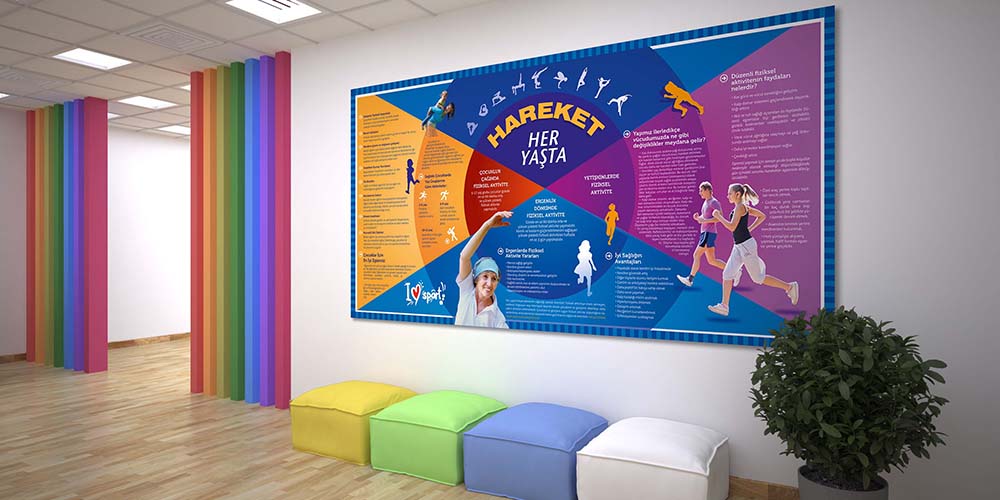 Her Yaşta Hareket Fiziksel Aktivite Posteri 1815
