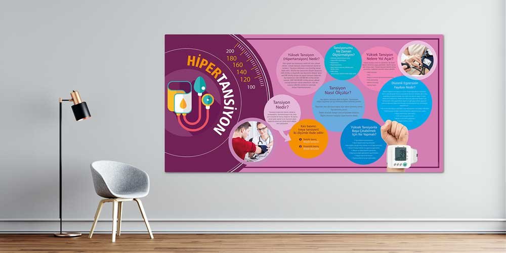 hastane-duvar-renkleri-1820-0 Hipertansiyon Bilgilendirme ve Farkındalık Panosu 1820