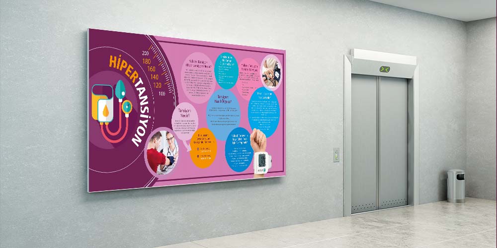Hipertansiyon Bilgilendirme ve Farkındalık Panosu 1820