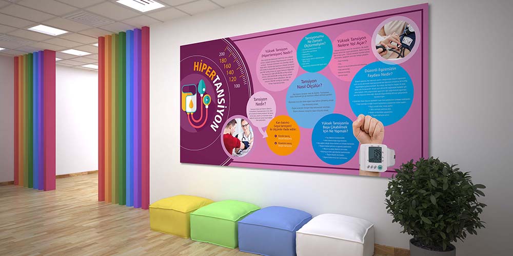 Hipertansiyon Bilgilendirme ve Farkındalık Panosu 1820