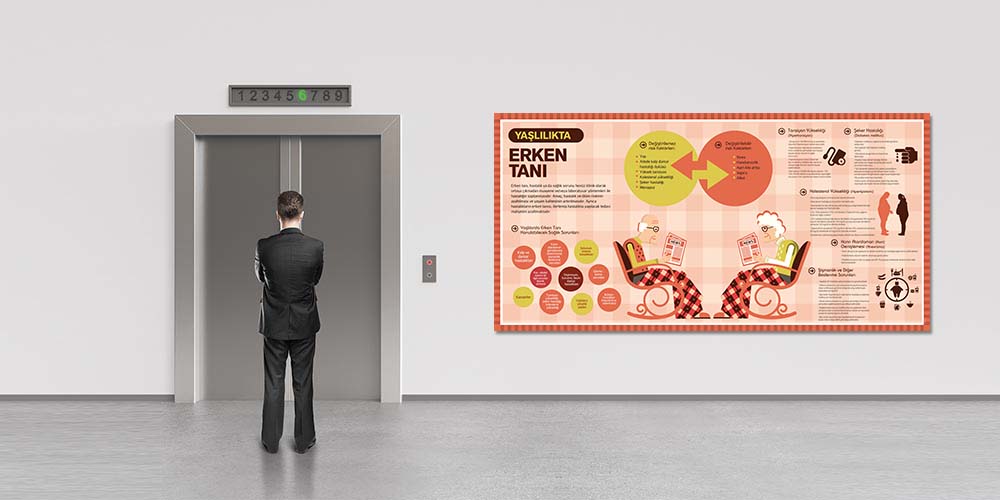 Yaşlılıkta Erken Tanı Sağlık Posteri  1808