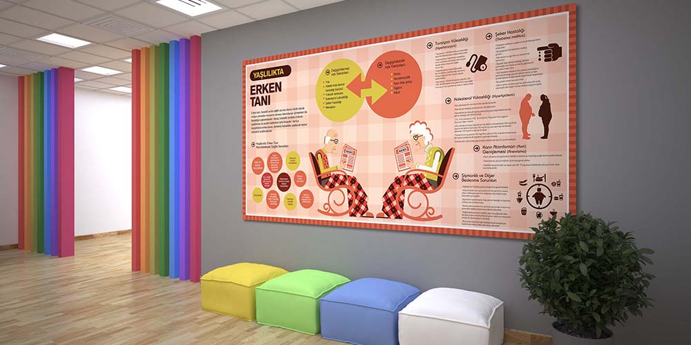 Yaşlılıkta Erken Tanı Sağlık Posteri  1808