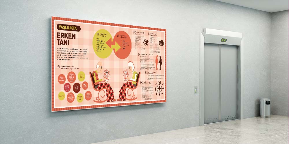 Yaşlılıkta Erken Tanı Sağlık Posteri  1808