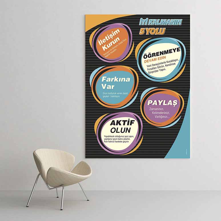 İyi Kalmanın 5 Yolu Kanvas Tablo – 1239