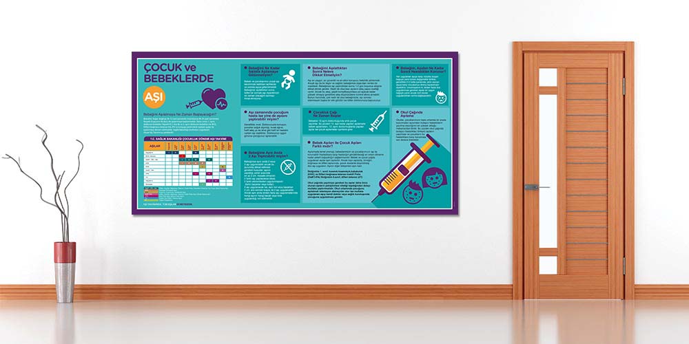 Çocuk ve Bebeklerde Aşı Tablosu Posteri 1812