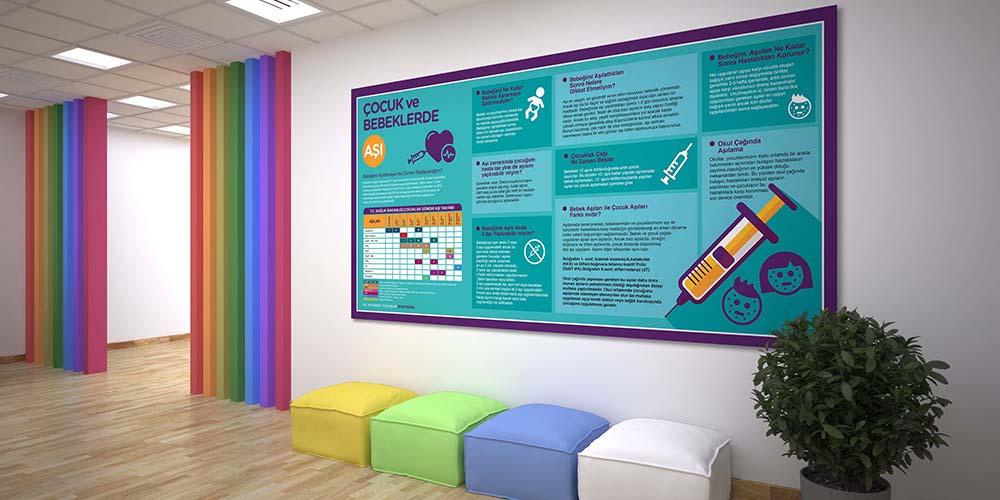 Çocuk ve Bebeklerde Aşı Tablosu Posteri 1812