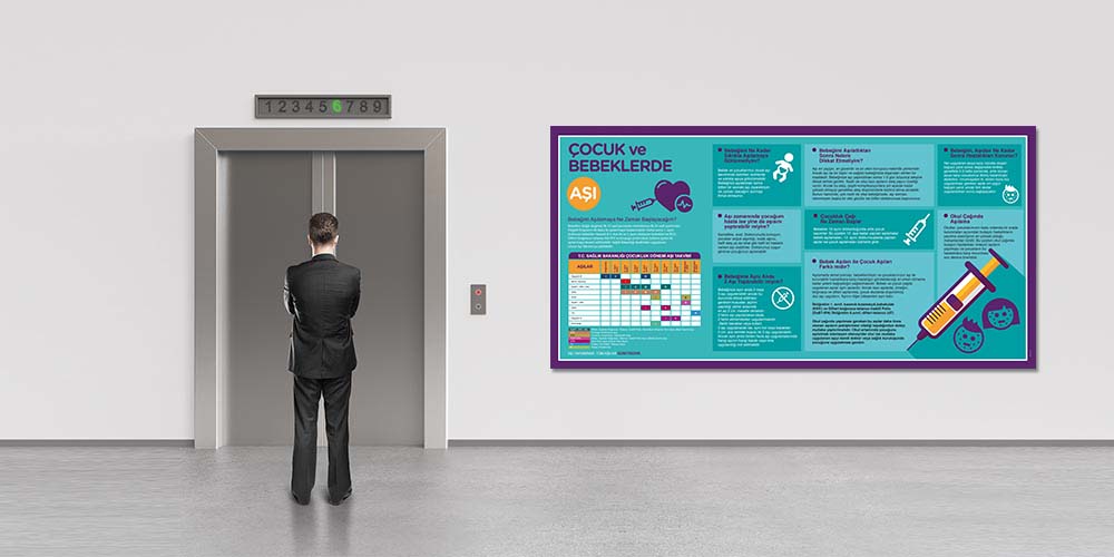 Çocuk ve Bebeklerde Aşı Tablosu Posteri 1812