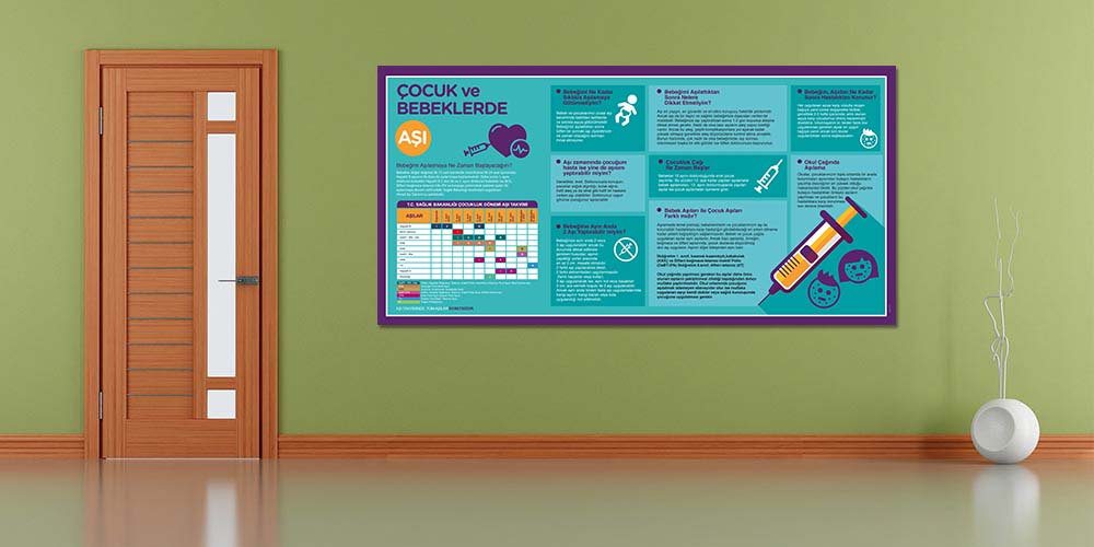 Çocuk ve Bebeklerde Aşı Tablosu Posteri 1812