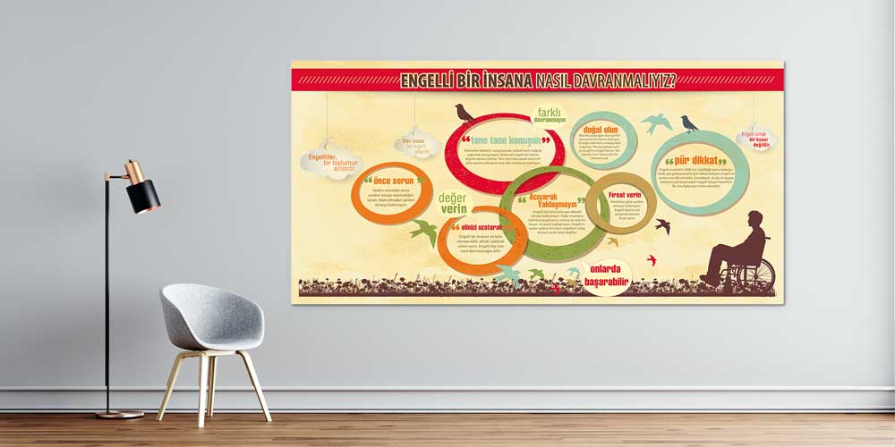 Engelli Bireylere Yaklaşım Posteri 4024