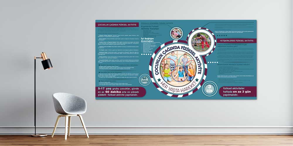 Çocuk ve Yetişkin Fiziksel Aktivite Posteri 1386