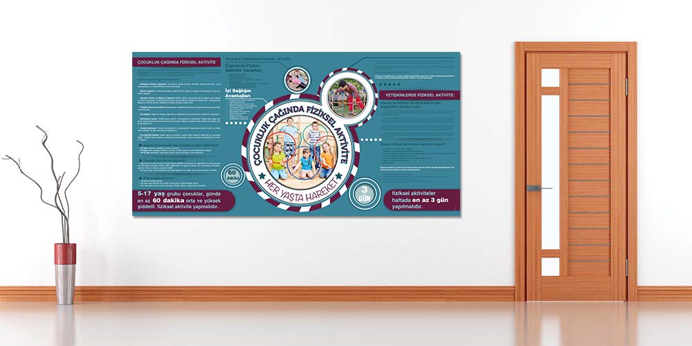 Çocuk ve Yetişkin Fiziksel Aktivite Posteri 1386