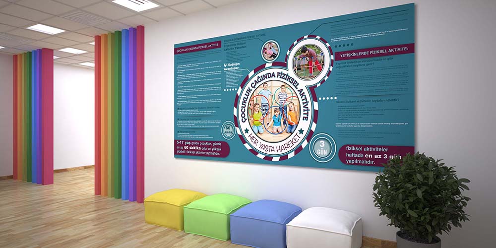 Çocuk ve Yetişkin Fiziksel Aktivite Posteri 1386