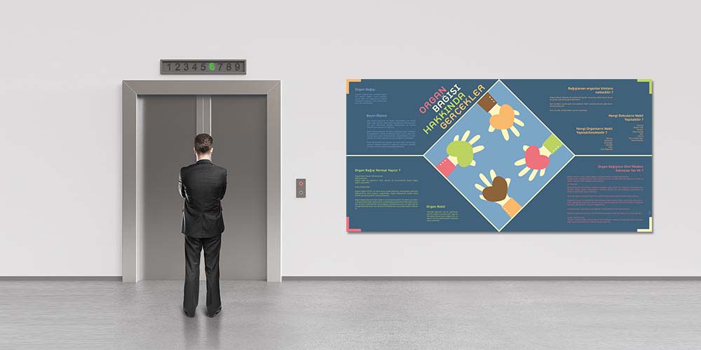 Organ Bağışı Hakkında Gerçekler Posteri (Büyük Ebat)  1673