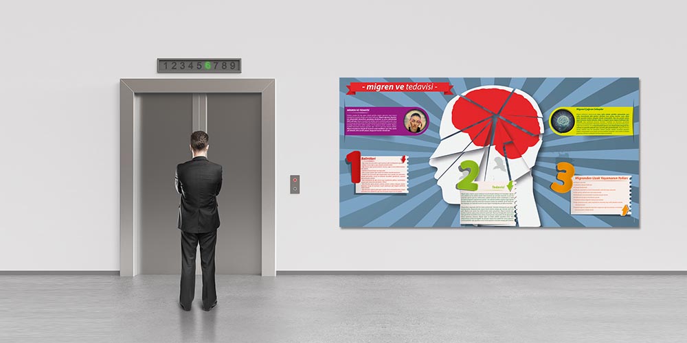 Migren ve Tedavisi Bilgilendirme Büyük Ebat Poster  1234