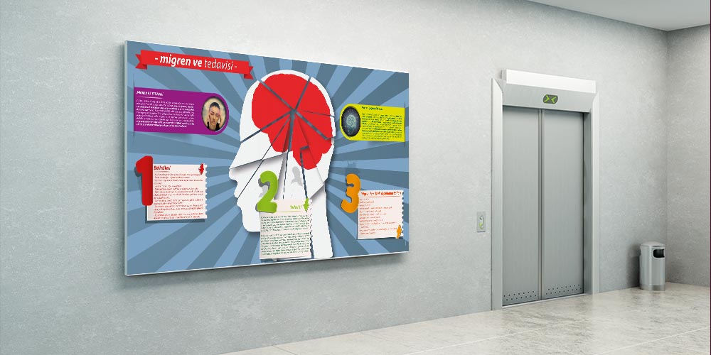 Migren ve Tedavisi Bilgilendirme Büyük Ebat Poster  1234
