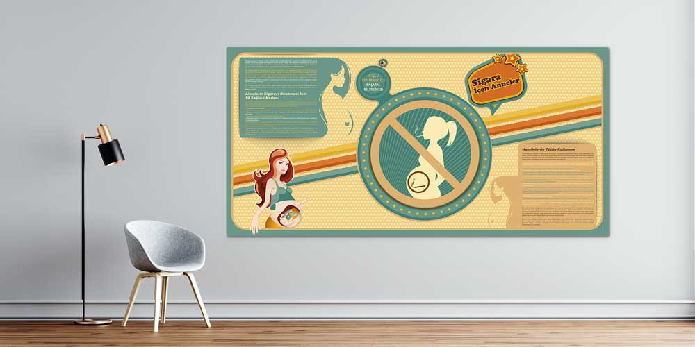 Hamilelikte Sigara Kullanımı Bilgilendirme Panosu 1318