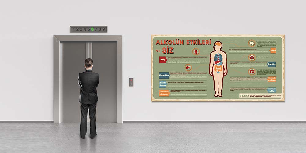 Alkolün Vücuda Etkileri Posteri 1315