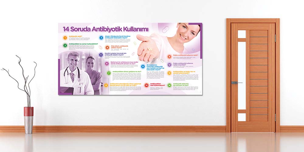 14 Soruda Antibiyotik Kullanımı Bilgilendirme Panosu 1608